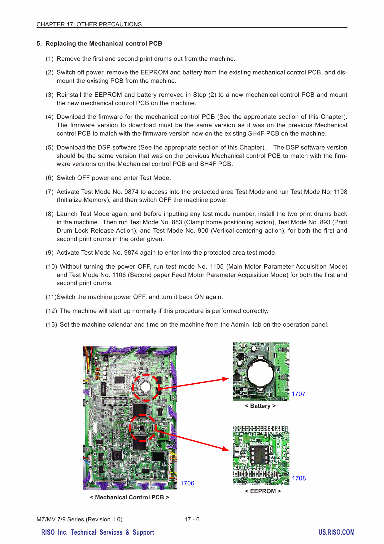 RISO MZ 770 790 970 990 MV-7690 TECHNICAL Service Manual-5